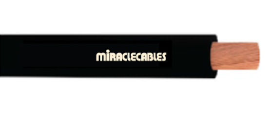 PVC Single Core Cables