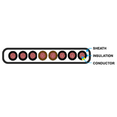 H05VVH6-F / H07VVH6-F (PVC Flat Elevator Cable)