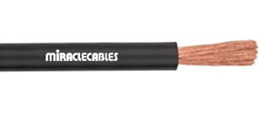 Halogen Free Cables