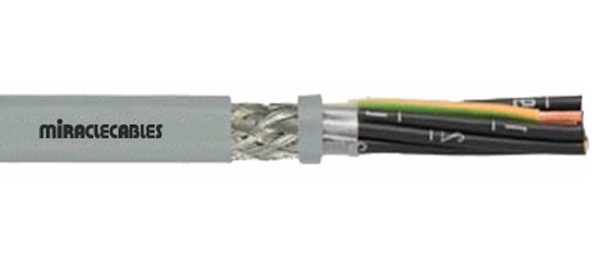 Control Cables - JZ-500 SY
