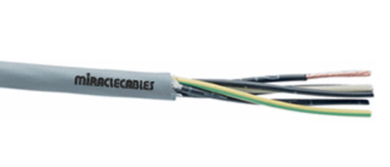 TPE/PUR Servo FD - Unshielded Cable