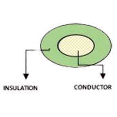 ul-1277-cross-section